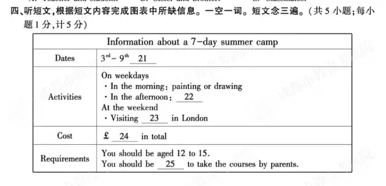 2026全国中考英语新风向:“知识记忆”正在让位,“素养运用”全面登场-第9张图片-四季读书网