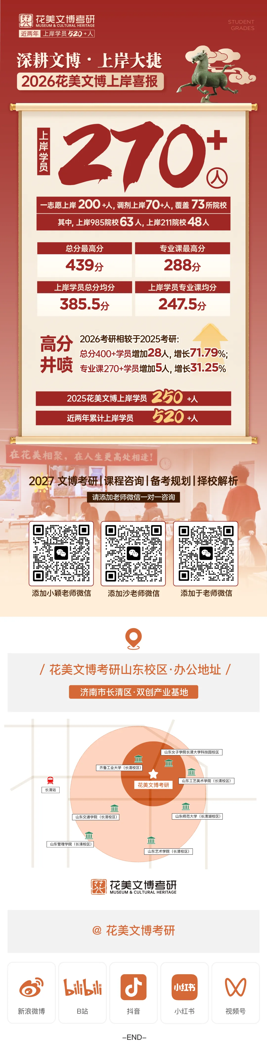 【西北师范大学】文博考研历年真题2011〜2026-第22张图片-四季读书网