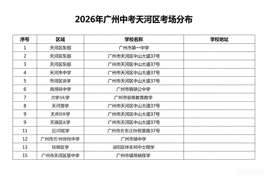 2026年广州中考结束?什么时候出分?真题收集中,同学们,觉得难吗?-第15张图片-四季读书网