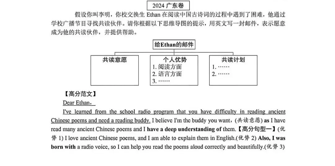 2026广东省(佛山)中考英语作文真题!-第7张图片-四季读书网