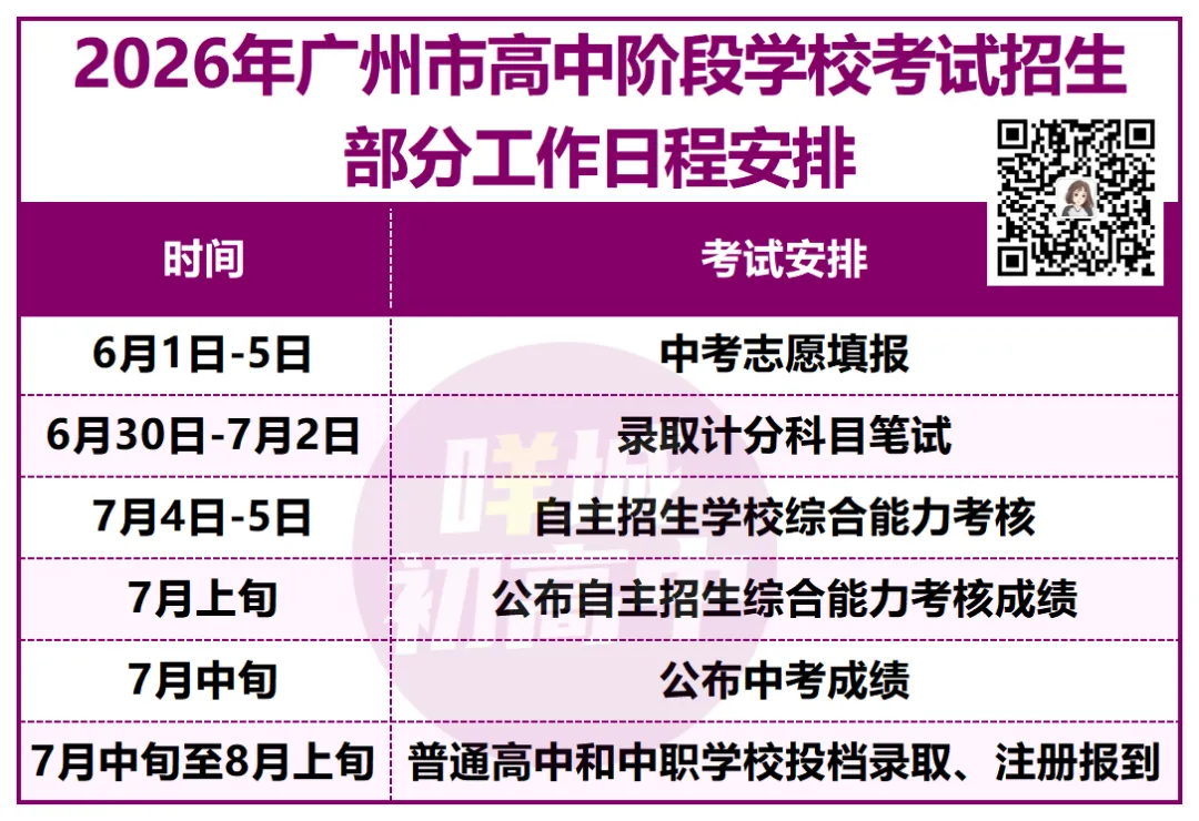有多难?近三年广州中考自招真题曝光!-第3张图片-四季读书网 有多难?近三年广州中考自招真题曝光!-第3张图片-四季读书网