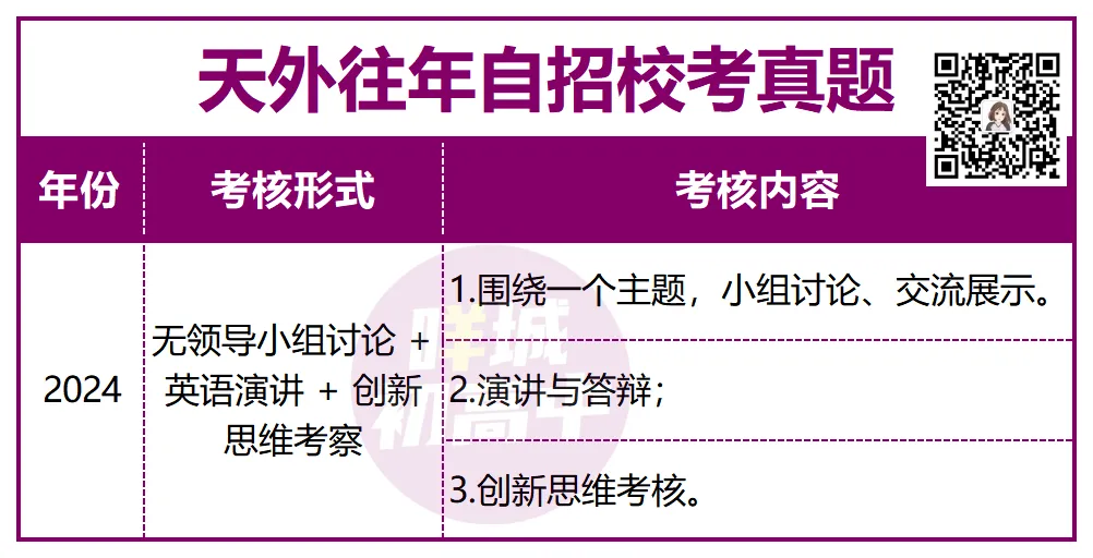 有多难?近三年广州中考自招真题曝光!-第20张图片-四季读书网 有多难?近三年广州中考自招真题曝光!-第20张图片-四季读书网