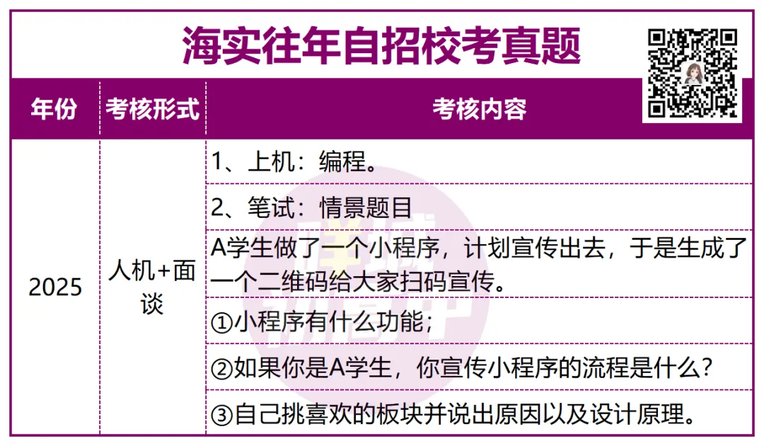 有多难?近三年广州中考自招真题曝光!-第26张图片-四季读书网 有多难?近三年广州中考自招真题曝光!-第26张图片-四季读书网
