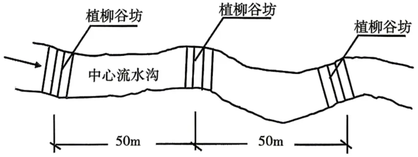 江西九江市2026年第二次高考模拟统一考试地理试题-第3张图片-四季读书网 江西九江市2026年第二次高考模拟统一考试地理试题-第3张图片-四季读书网