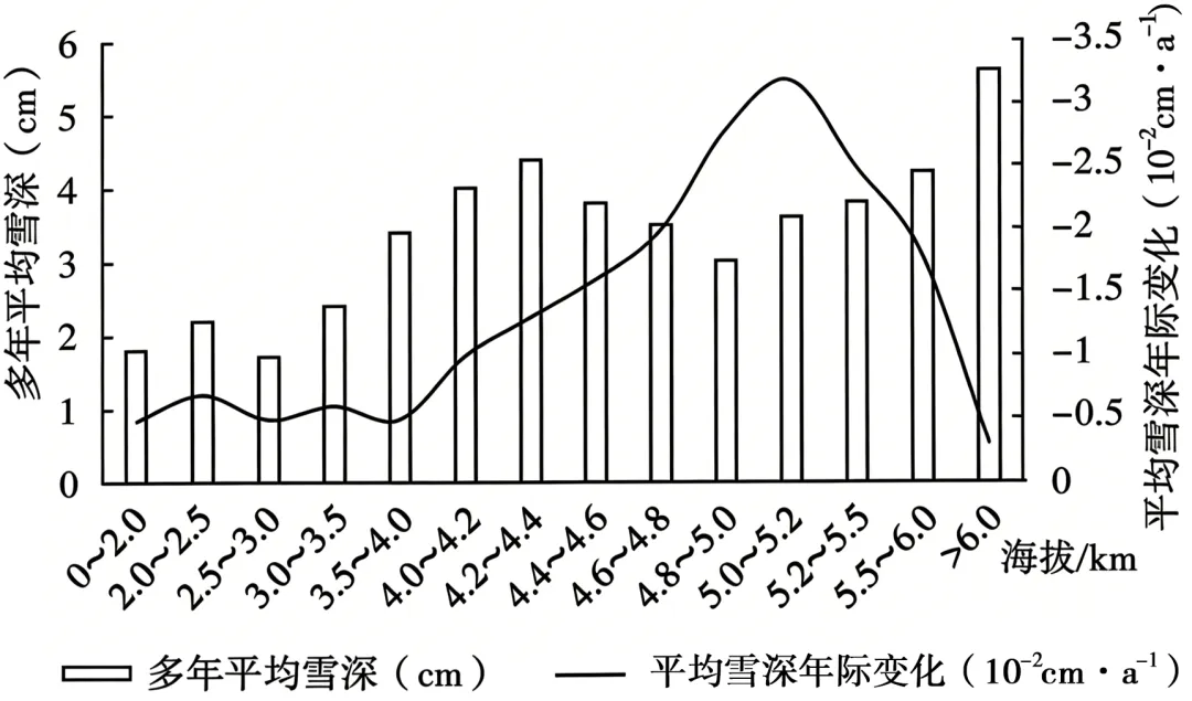 江西九江市2026年第二次高考模拟统一考试地理试题-第4张图片-四季读书网 江西九江市2026年第二次高考模拟统一考试地理试题-第4张图片-四季读书网