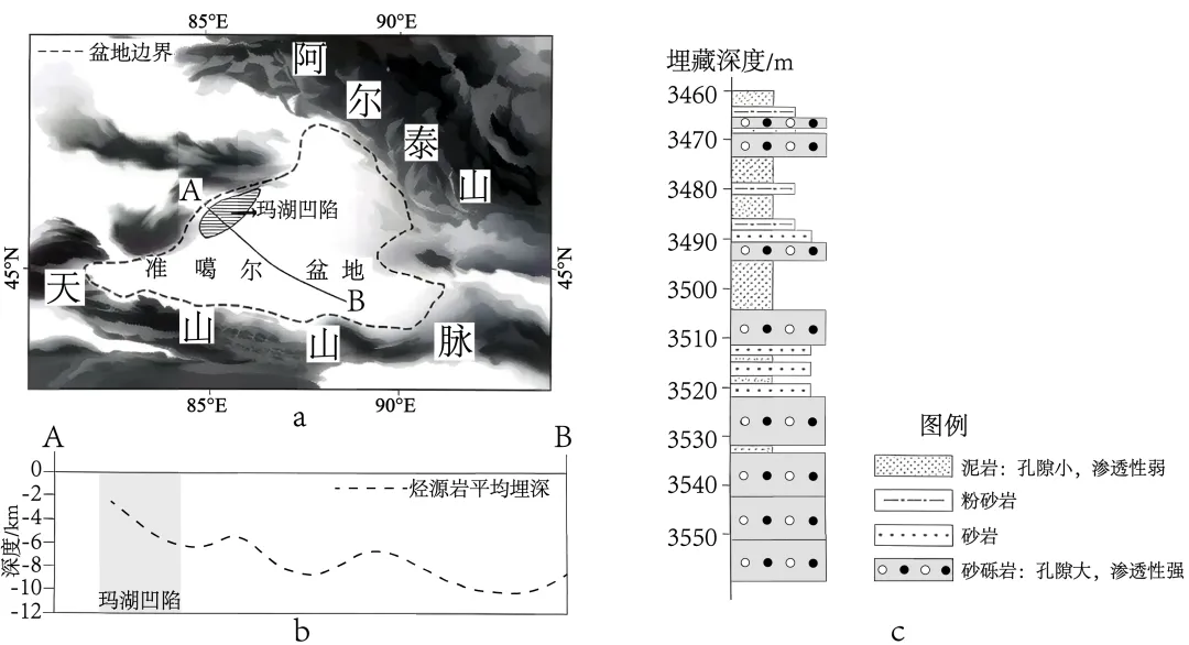 江西九江市2026年第二次高考模拟统一考试地理试题-第8张图片-四季读书网 江西九江市2026年第二次高考模拟统一考试地理试题-第8张图片-四季读书网