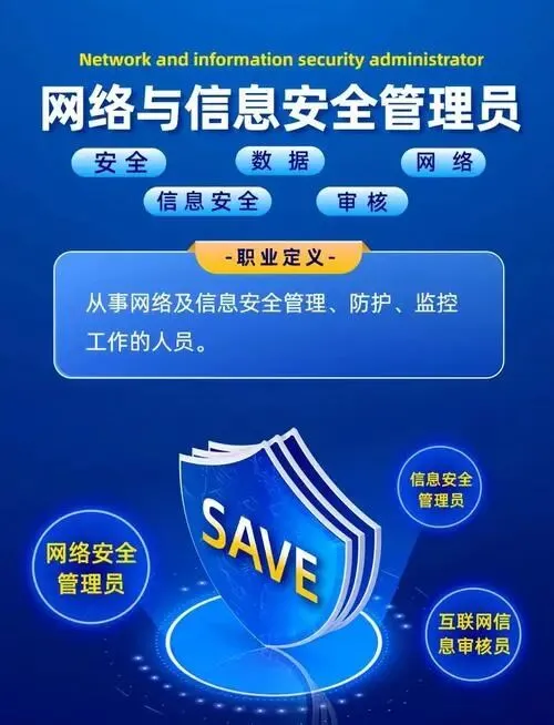 网络与信息安全管理员-模拟练习题库(附参考答案)考试学习!-第2张图片-四季读书网 网络与信息安全管理员-模拟练习题库(附参考答案)考试学习!-第2张图片-四季读书网