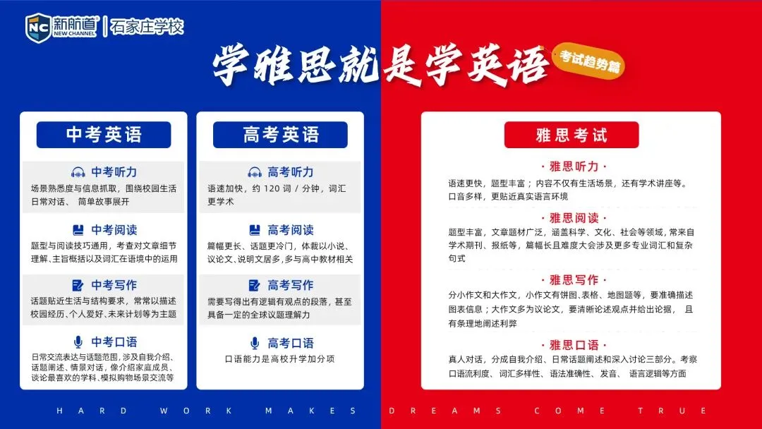 石家庄中考一分一档表公布!-第12张图片-四季读书网 石家庄中考一分一档表公布!-第12张图片-四季读书网