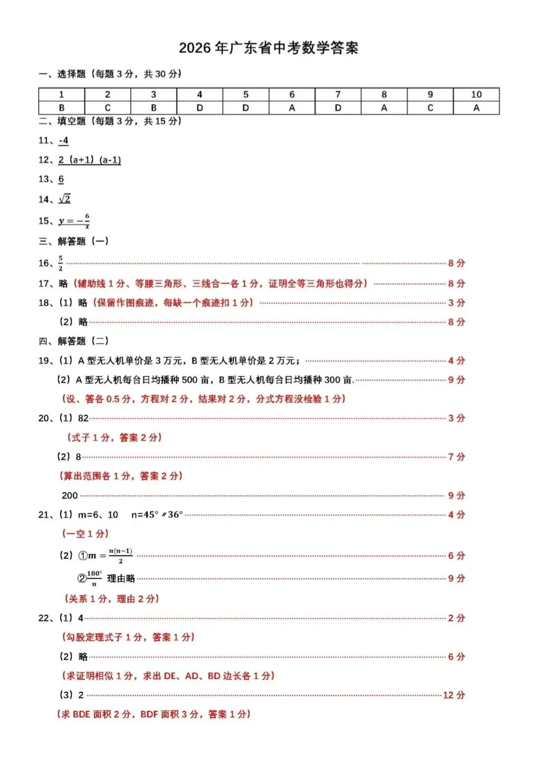 中考真题原卷:广东省2026年中考数学、生物试题(无答案)-第8张图片-四季读书网