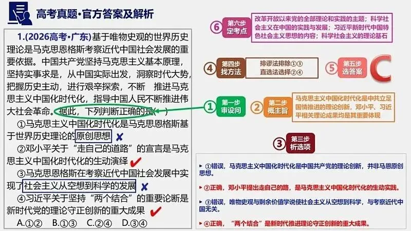 14省区-9套2026高考真题-可视化解析 | 广东、湖北、山东、河北、河南、云南、陕宁青晋、辽吉黑蒙(word免费领取)-第7张图片-四季读书网