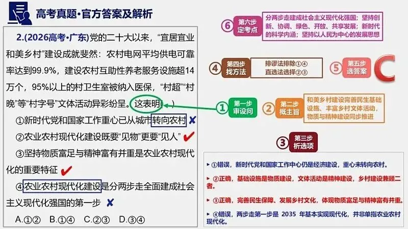 14省区-9套2026高考真题-可视化解析 | 广东、湖北、山东、河北、河南、云南、陕宁青晋、辽吉黑蒙(word免费领取)-第8张图片-四季读书网