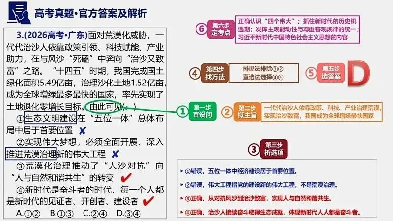 14省区-9套2026高考真题-可视化解析 | 广东、湖北、山东、河北、河南、云南、陕宁青晋、辽吉黑蒙(word免费领取)-第9张图片-四季读书网