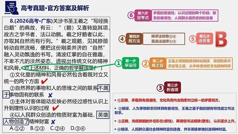 14省区-9套2026高考真题-可视化解析 | 广东、湖北、山东、河北、河南、云南、陕宁青晋、辽吉黑蒙(word免费领取)-第11张图片-四季读书网