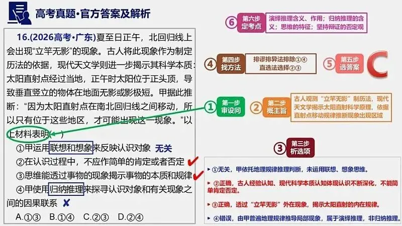 14省区-9套2026高考真题-可视化解析 | 广东、湖北、山东、河北、河南、云南、陕宁青晋、辽吉黑蒙(word免费领取)-第14张图片-四季读书网