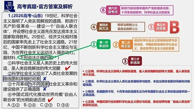 14省区-9套2026高考真题-可视化解析 | 广东、湖北、山东、河北、河南、云南、陕宁青晋、辽吉黑蒙(word免费领取)-第28张图片-四季读书网