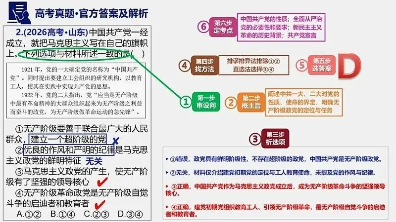 14省区-9套2026高考真题-可视化解析 | 广东、湖北、山东、河北、河南、云南、陕宁青晋、辽吉黑蒙(word免费领取)-第29张图片-四季读书网