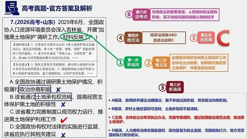 14省区-9套2026高考真题-可视化解析 | 广东、湖北、山东、河北、河南、云南、陕宁青晋、辽吉黑蒙(word免费领取)-第32张图片-四季读书网
