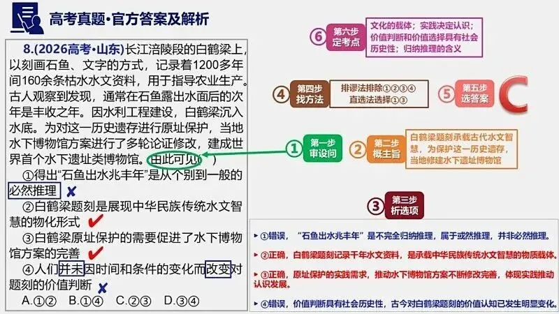 14省区-9套2026高考真题-可视化解析 | 广东、湖北、山东、河北、河南、云南、陕宁青晋、辽吉黑蒙(word免费领取)-第33张图片-四季读书网
