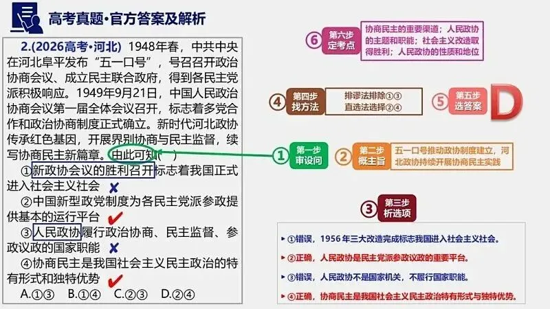 14省区-9套2026高考真题-可视化解析 | 广东、湖北、山东、河北、河南、云南、陕宁青晋、辽吉黑蒙(word免费领取)-第52张图片-四季读书网