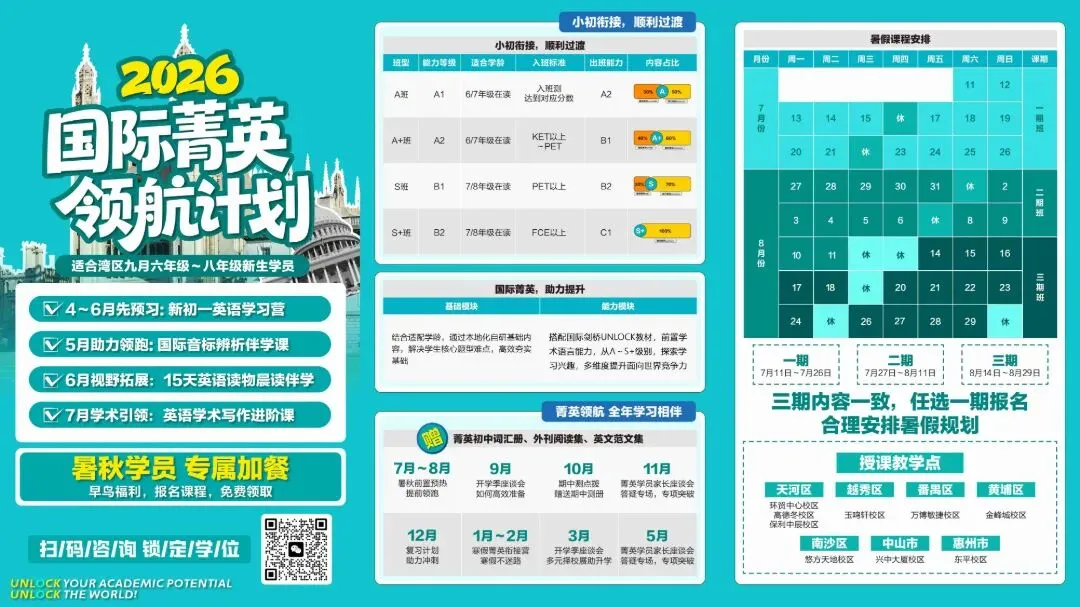 粤学越菁英 | UNLOCK*广州中考——国际课程如何精准为初中生赋能?-第13张图片-四季读书网