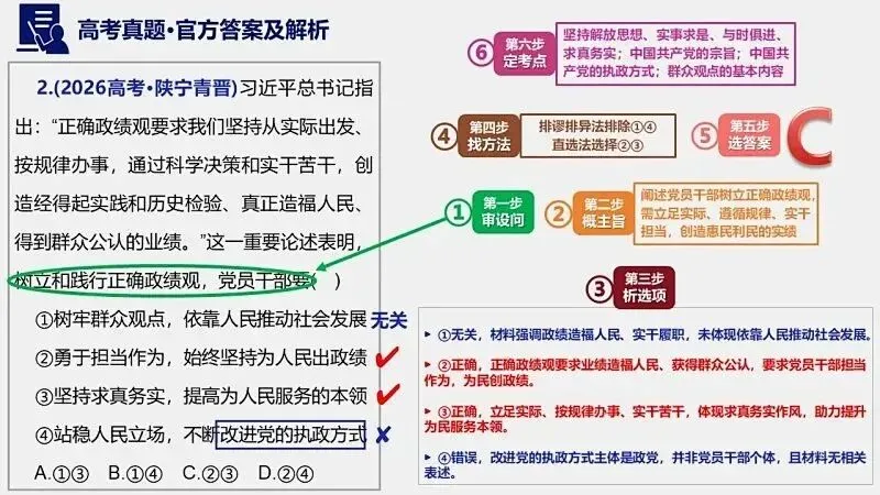 14省区-9套2026高考真题-可视化解析 | 广东、湖北、山东、河北、河南、云南、陕宁青晋、辽吉黑蒙(word免费领取)-第73张图片-四季读书网
