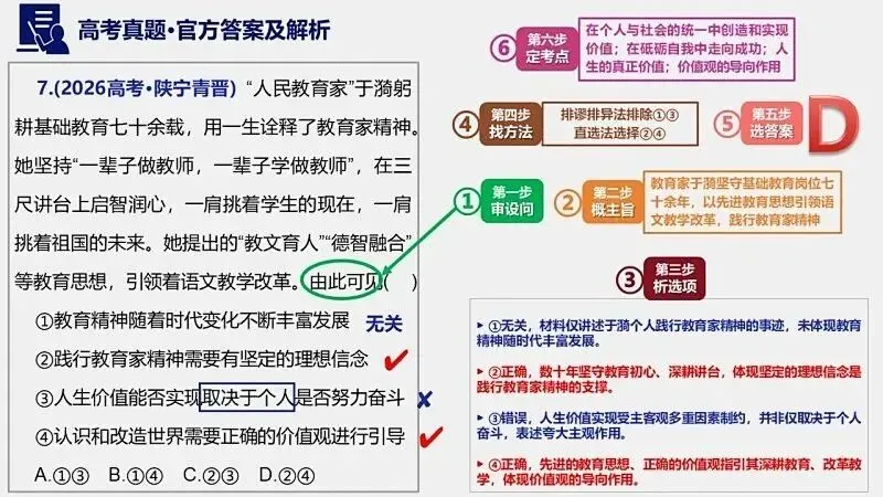 14省区-9套2026高考真题-可视化解析 | 广东、湖北、山东、河北、河南、云南、陕宁青晋、辽吉黑蒙(word免费领取)-第75张图片-四季读书网