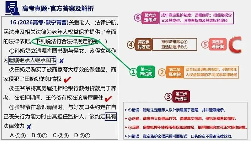 14省区-9套2026高考真题-可视化解析 | 广东、湖北、山东、河北、河南、云南、陕宁青晋、辽吉黑蒙(word免费领取)-第78张图片-四季读书网