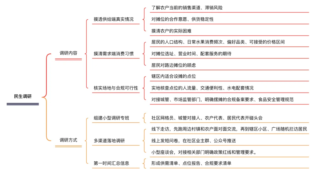 真题讲解 | 2025年6月29日河南省直事业单位面试第二题解析-第2张图片-四季读书网