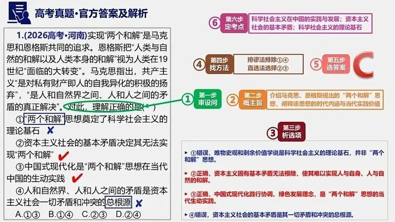 14省区-9套2026高考真题-可视化解析 | 广东、湖北、山东、河北、河南、云南、陕宁青晋、辽吉黑蒙(word免费领取)-第92张图片-四季读书网