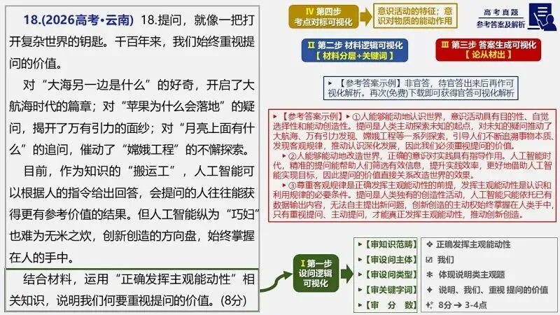 14省区-9套2026高考真题-可视化解析 | 广东、湖北、山东、河北、河南、云南、陕宁青晋、辽吉黑蒙(word免费领取)-第118张图片-四季读书网