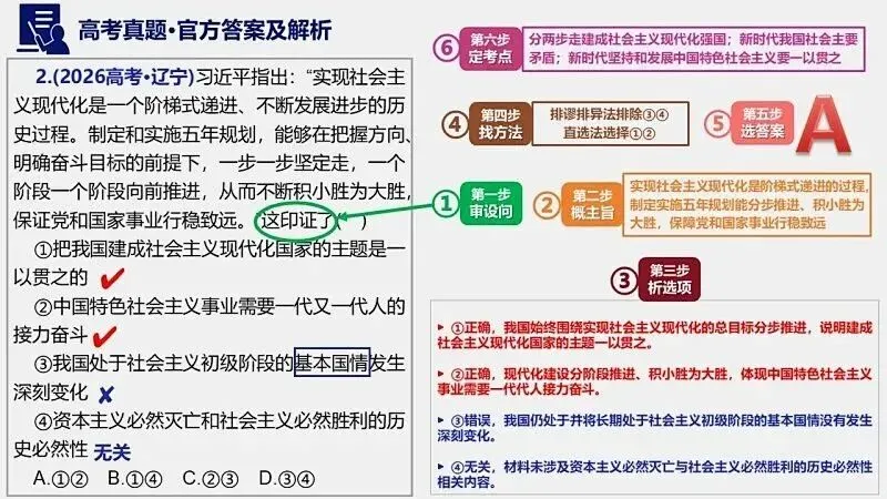 14省区-9套2026高考真题-可视化解析 | 广东、湖北、山东、河北、河南、云南、陕宁青晋、辽吉黑蒙(word免费领取)-第132张图片-四季读书网
