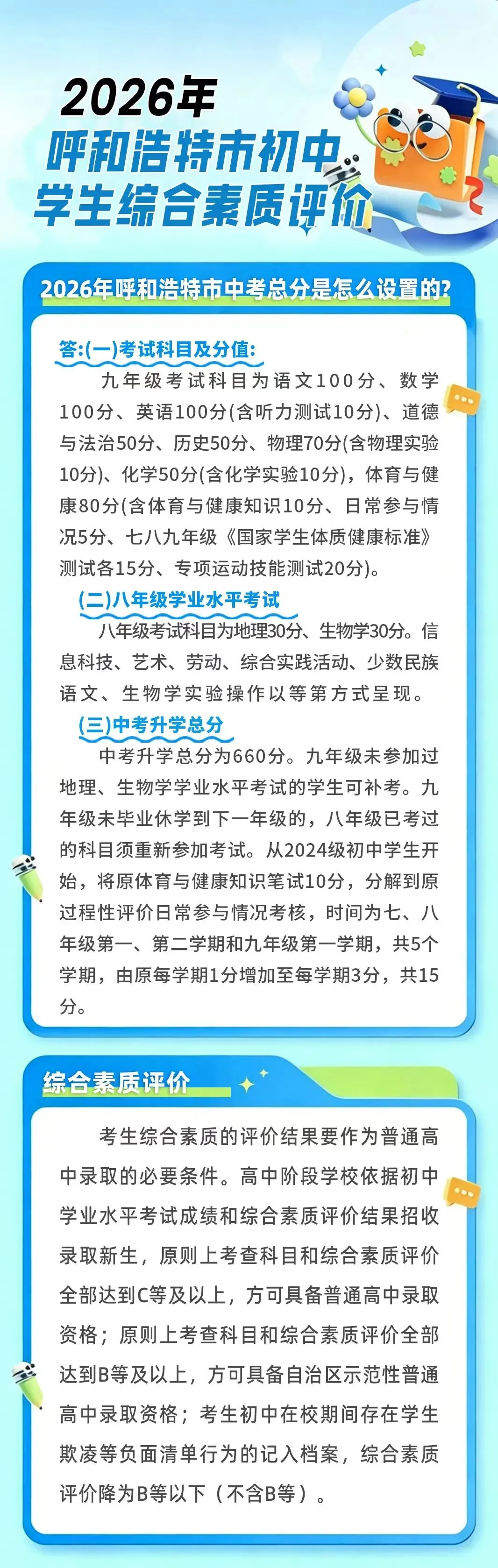 【一图读懂】中考总分如何构成? 综合素质评价不可忽视-第2张图片-四季读书网