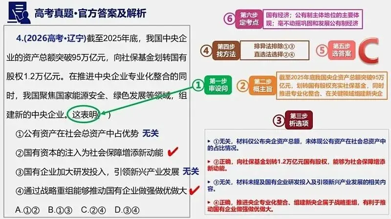 14省区-9套2026高考真题-可视化解析 | 广东、湖北、山东、河北、河南、云南、陕宁青晋、辽吉黑蒙(word免费领取)-第134张图片-四季读书网