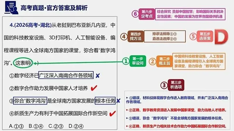 14省区-9套2026高考真题-可视化解析 | 广东、湖北、山东、河北、河南、云南、陕宁青晋、辽吉黑蒙(word免费领取)-第156张图片-四季读书网
