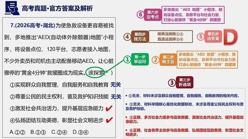 14省区-9套2026高考真题-可视化解析 | 广东、湖北、山东、河北、河南、云南、陕宁青晋、辽吉黑蒙(word免费领取)-第157张图片-四季读书网