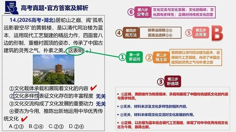 14省区-9套2026高考真题-可视化解析 | 广东、湖北、山东、河北、河南、云南、陕宁青晋、辽吉黑蒙(word免费领取)-第159张图片-四季读书网
