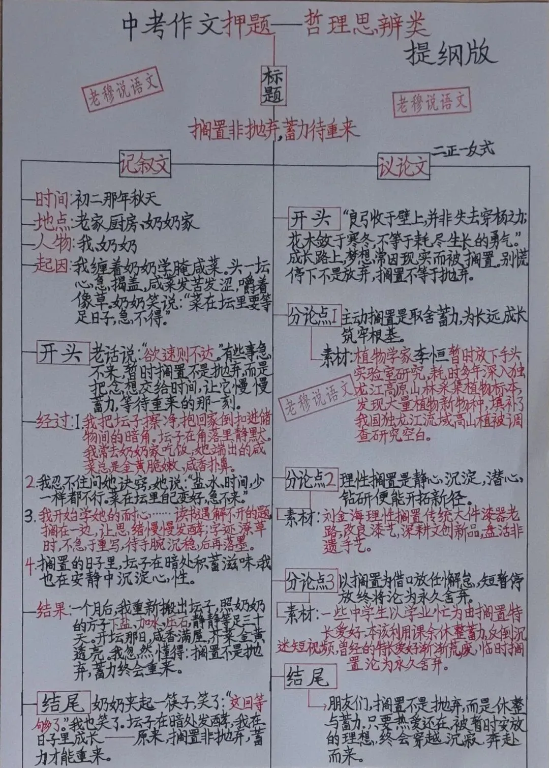 中考作文押题——哲理思辨类,一张图讲明白-第1张图片-四季读书网 中考作文押题——哲理思辨类,一张图讲明白-第1张图片-四季读书网