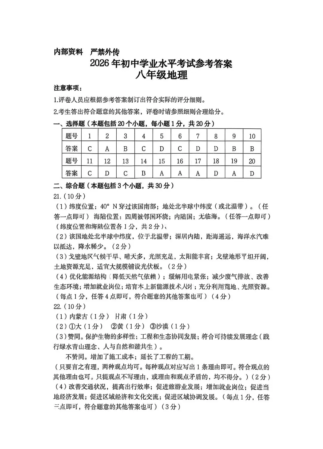 2026年初中学业水平考试试卷+参考答案-第8张图片-四季读书网