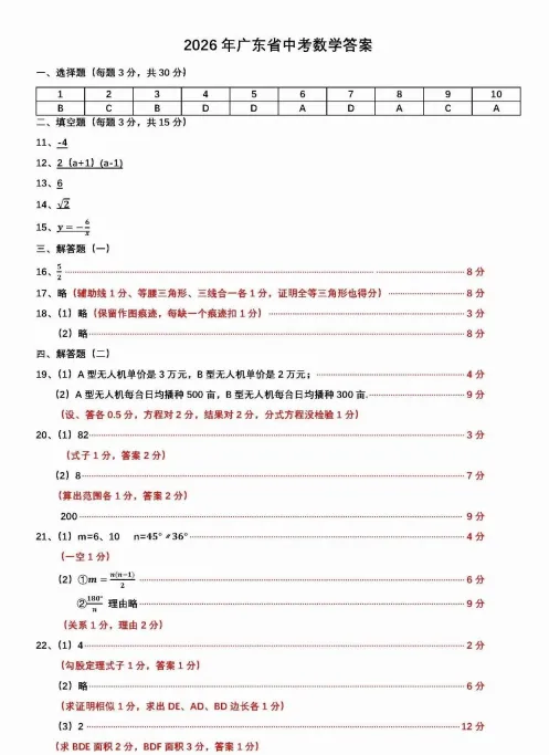 2026 东莞中考数学试卷公布!看看今年数学难不难?-第9张图片-四季读书网 2026 东莞中考数学试卷公布!看看今年数学难不难?-第9张图片-四季读书网