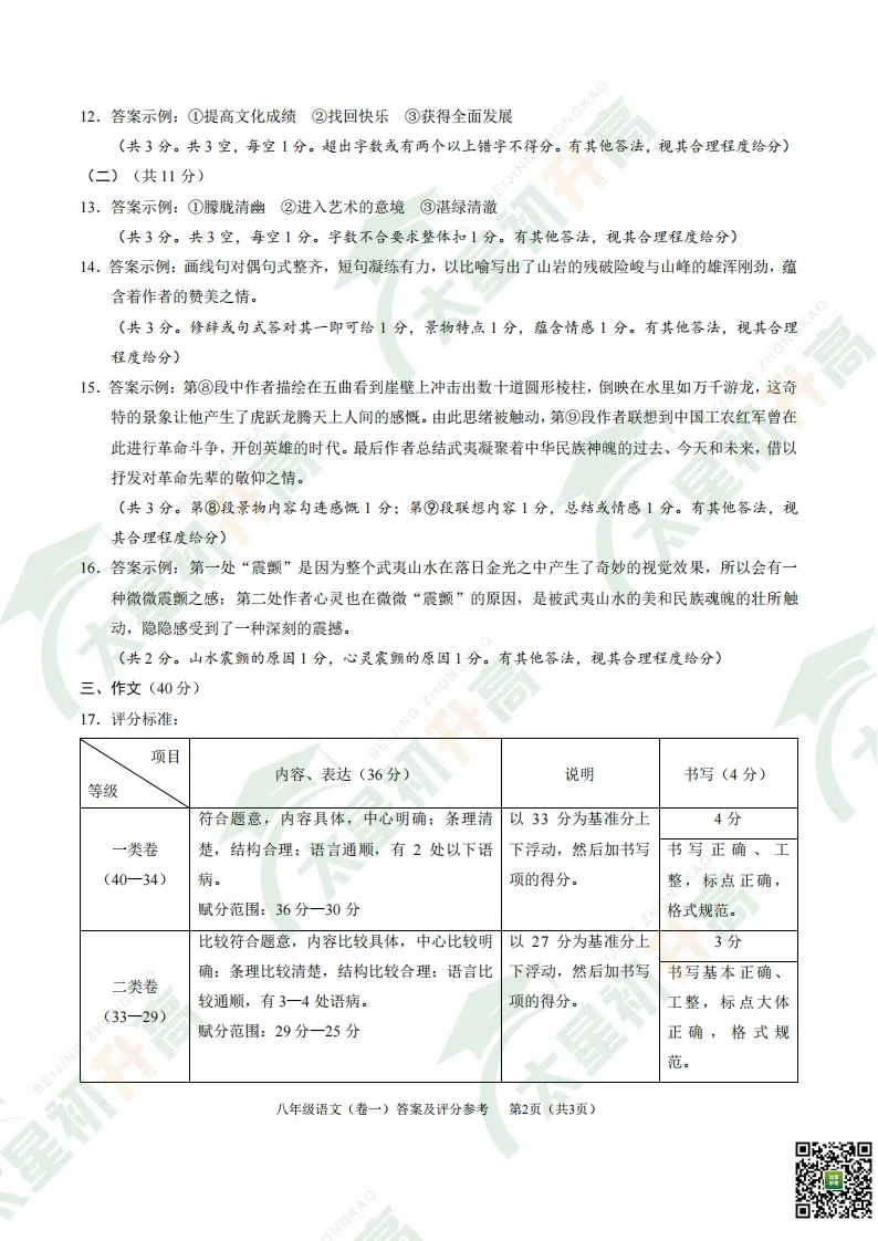 2026西城初一初二期末语文试卷出炉!更多试卷&答案看这里——-第12张图片-四季读书网 2026西城初一初二期末语文试卷出炉!更多试卷&答案看这里——-第12张图片-四季读书网