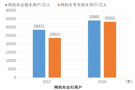 2026中考真题:山西省中考历史试卷及参考答案-第11张图片-四季读书网
