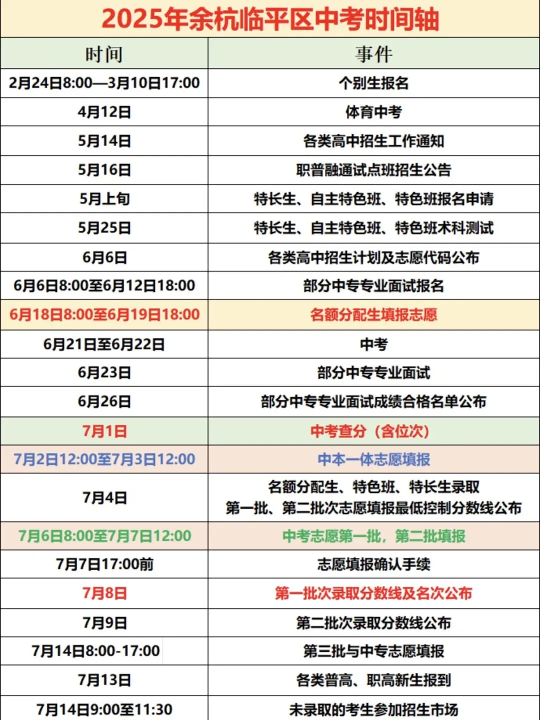 余杭临平中考全资讯汇总,各类升学干货一站式整理-第1张图片-四季读书网