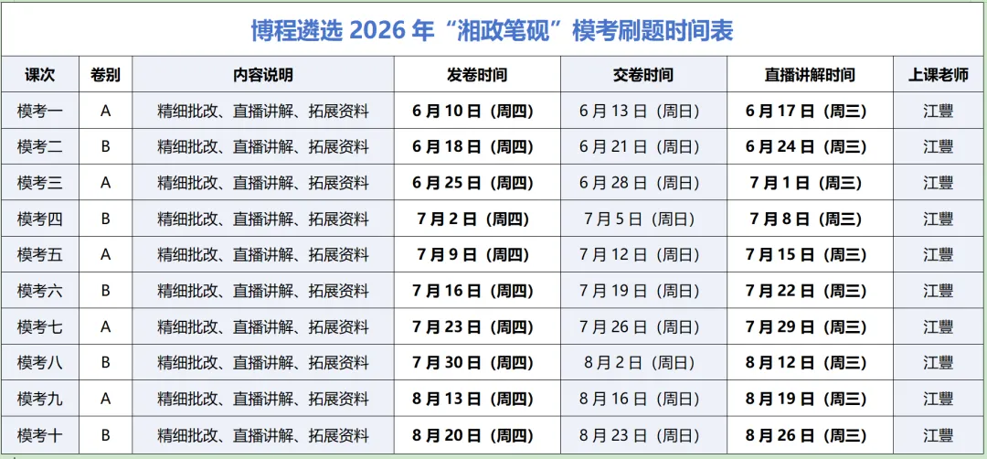 2026年湖南省遴选笔试模考三,今晚直播讲解!模考流程及时间表来了-第4张图片-四季读书网
