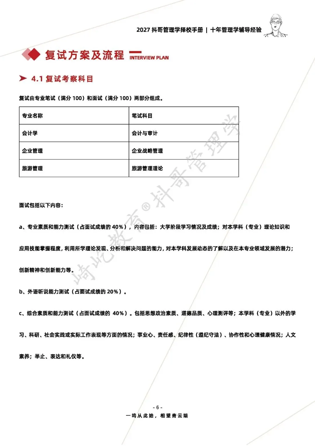 【27/28考研】西南大学821管理学考研|初试招生简章|近三年录取数据、分数线|难度评估|复试比例|资料讲义-第8张图片-四季读书网
