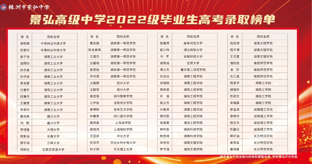 中考后选哪里?丨株洲这所民办“样本校”,连续两届用实力说话-第40张图片-四季读书网 中考后选哪里?丨株洲这所民办“样本校”,连续两届用实力说话-第40张图片-四季读书网