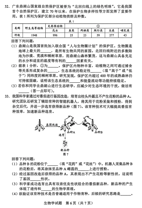 分享| 2026年广东中考生物真题-第8张图片-四季读书网 分享| 2026年广东中考生物真题-第8张图片-四季读书网