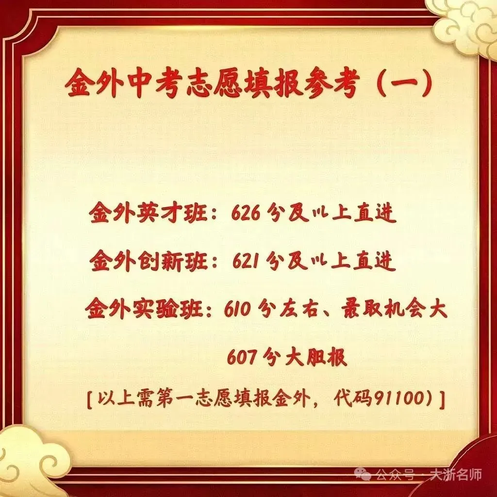 中考成绩几分能进金外?招生解读会现场爆棚,高考学霸用三年成长故事告诉初三学弟学妹——选择比分数更重要!-第1张图片-四季读书网 中考成绩几分能进金外?招生解读会现场爆棚,高考学霸用三年成长故事告诉初三学弟学妹——选择比分数更重要!-第1张图片-四季读书网