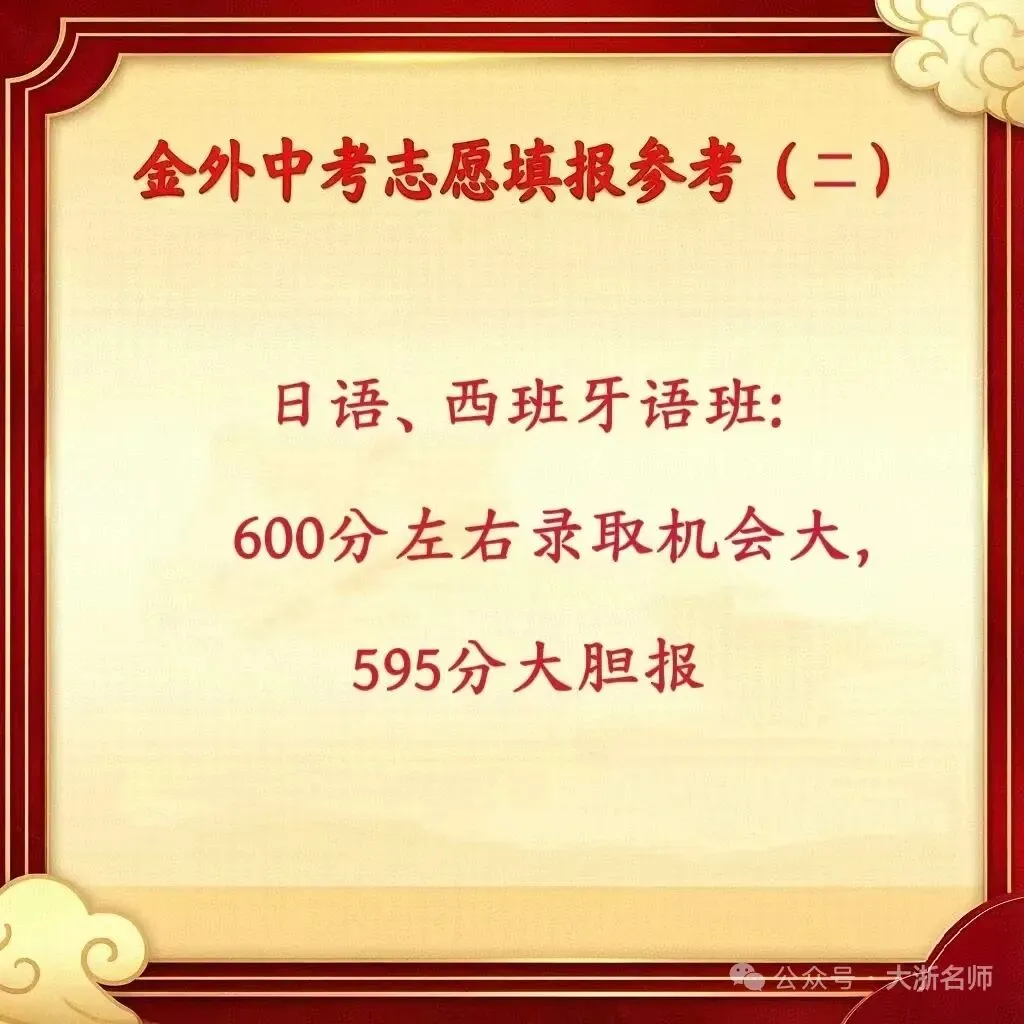 中考成绩几分能进金外?招生解读会现场爆棚,高考学霸用三年成长故事告诉初三学弟学妹——选择比分数更重要!-第2张图片-四季读书网 中考成绩几分能进金外?招生解读会现场爆棚,高考学霸用三年成长故事告诉初三学弟学妹——选择比分数更重要!-第2张图片-四季读书网