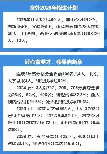 中考成绩几分能进金外?招生解读会现场爆棚,高考学霸用三年成长故事告诉初三学弟学妹——选择比分数更重要!-第24张图片-四季读书网 中考成绩几分能进金外?招生解读会现场爆棚,高考学霸用三年成长故事告诉初三学弟学妹——选择比分数更重要!-第24张图片-四季读书网