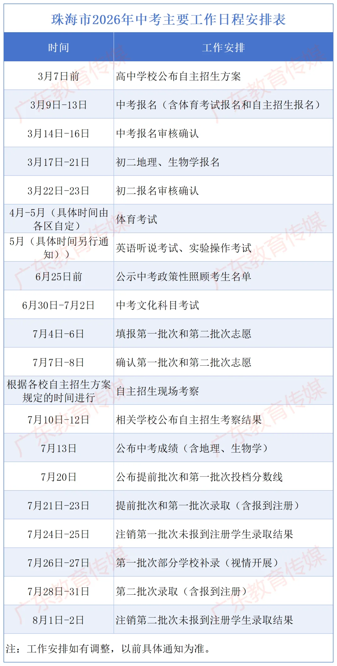 中考结束!最早13号可查分!附中考各科真题→-第4张图片-四季读书网 中考结束!最早13号可查分!附中考各科真题→-第4张图片-四季读书网